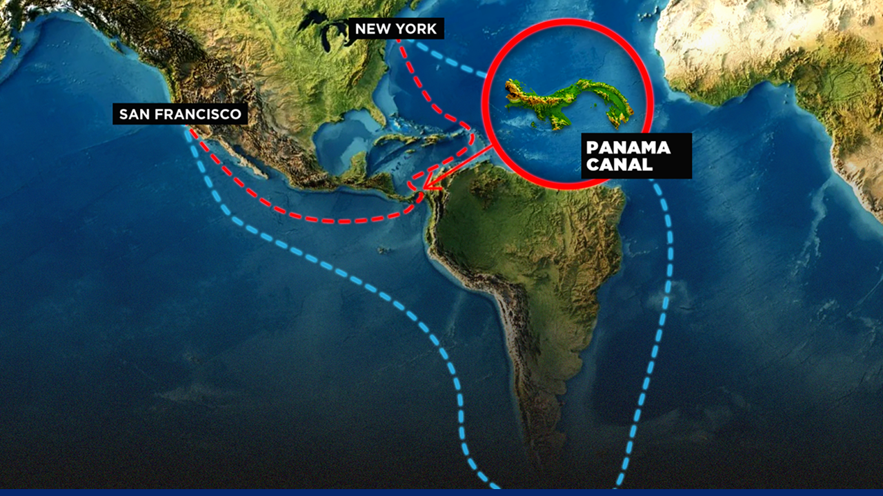 Trade routes from San Francisco to New York, highlighting the Panama Canal shortcut (red) versus the longer Cape Horn route (blue), emphasizing the canal’s role in global maritime efficiency