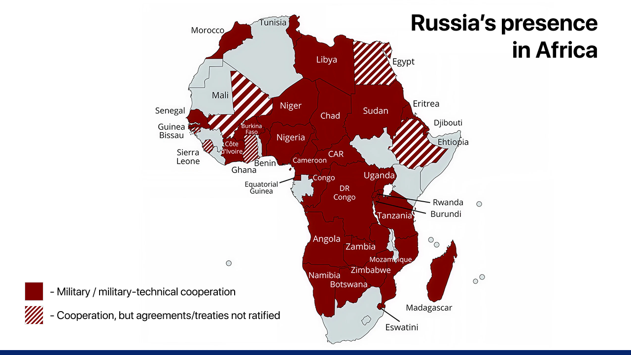 Russia's military and strategic presence across Africa, highlighting countries with formal defense cooperation and pending agreements