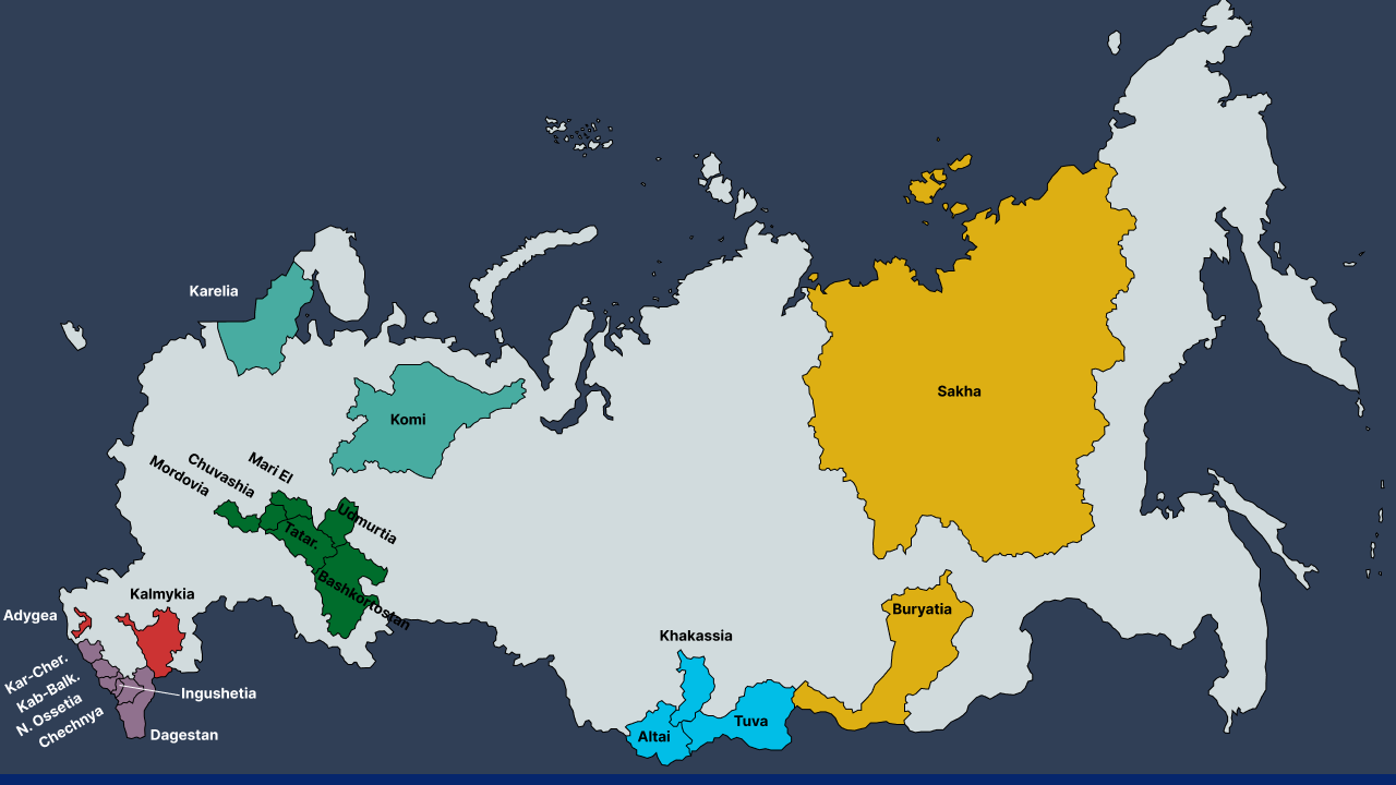 Republics of Russia – Buryatia, Yakutia, and Dagestan